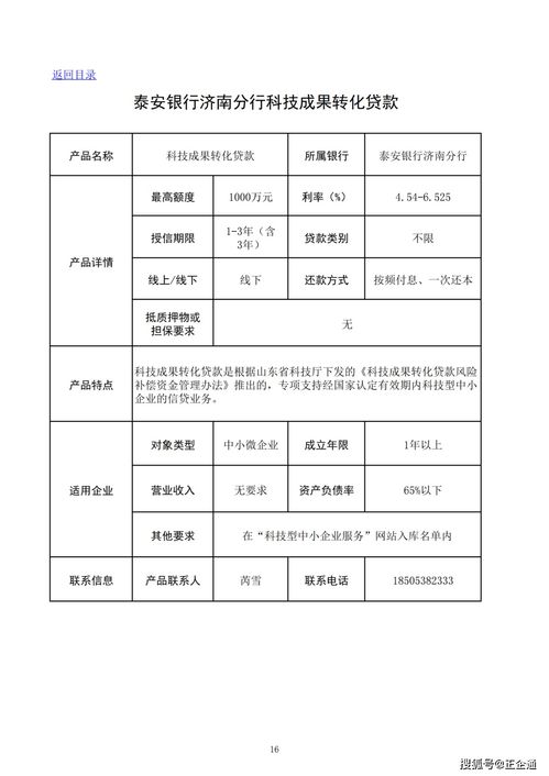 匯總 濟(jì)南市科技型企業(yè)金融產(chǎn)品匯編