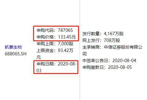 又見超級打新周 創(chuàng)業(yè)板注冊制第一股來了 不這樣做你將沒機會中簽